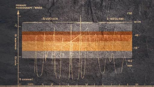 Primary waves and secondary waves going through the earth
